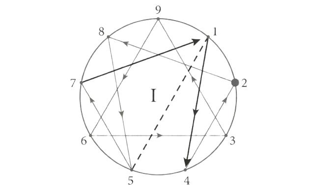 Setas1